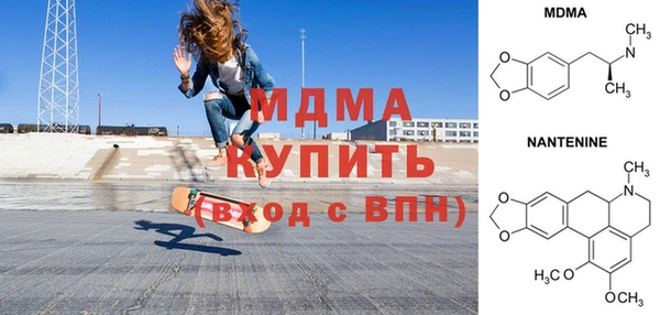 индика Балабаново